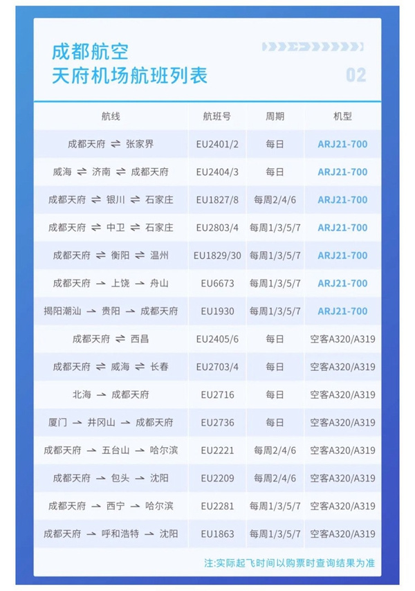 6月30日首航天府国际机场 成都航空确定首批15条航线