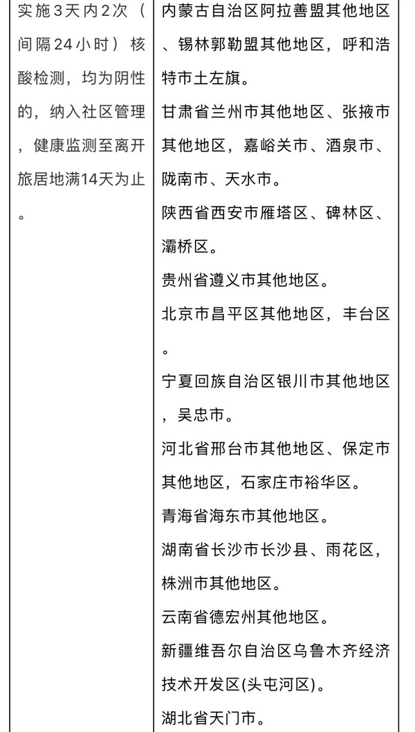 入（返）川人员注意了！四川疾控发布重要提示！