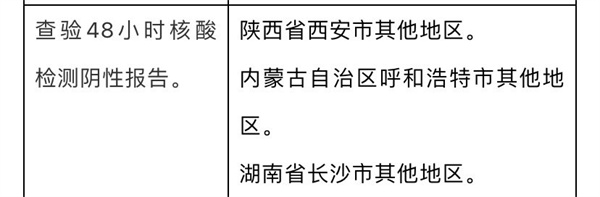入（返）川人员注意了！四川疾控发布重要提示！