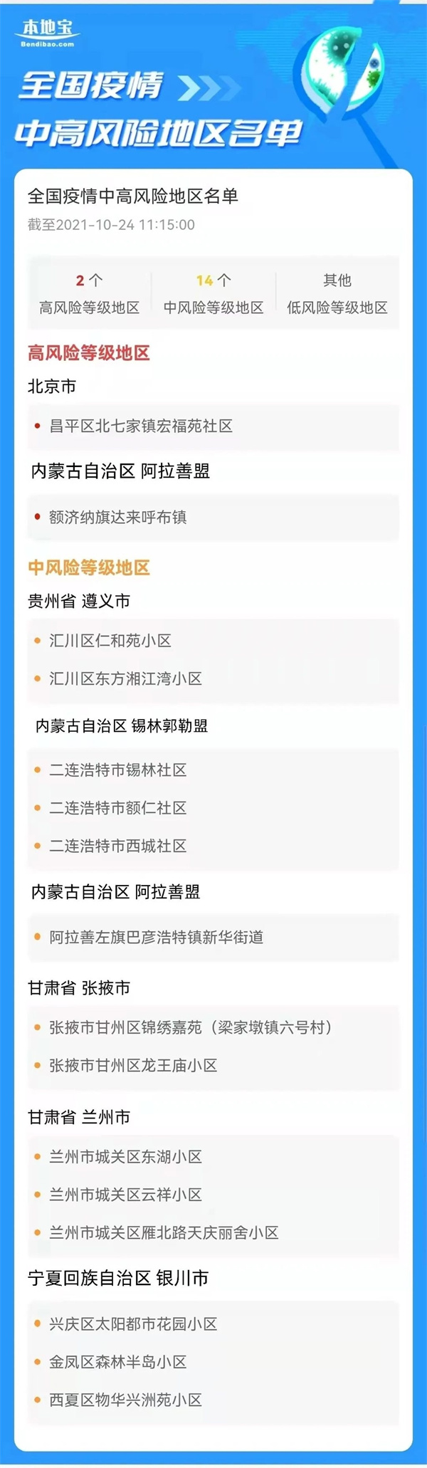 入（返）川人员注意了！四川疾控发布重要提示！