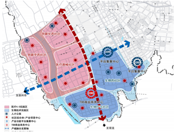 成都医学城：助力建设创新开放三产共兴的希望之区