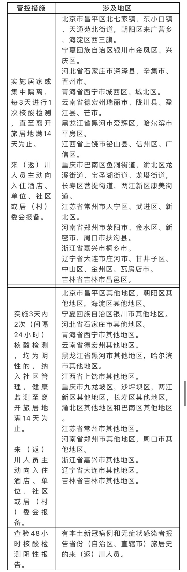 四川已启动3—11岁人群新冠疫苗接种和加强针接种