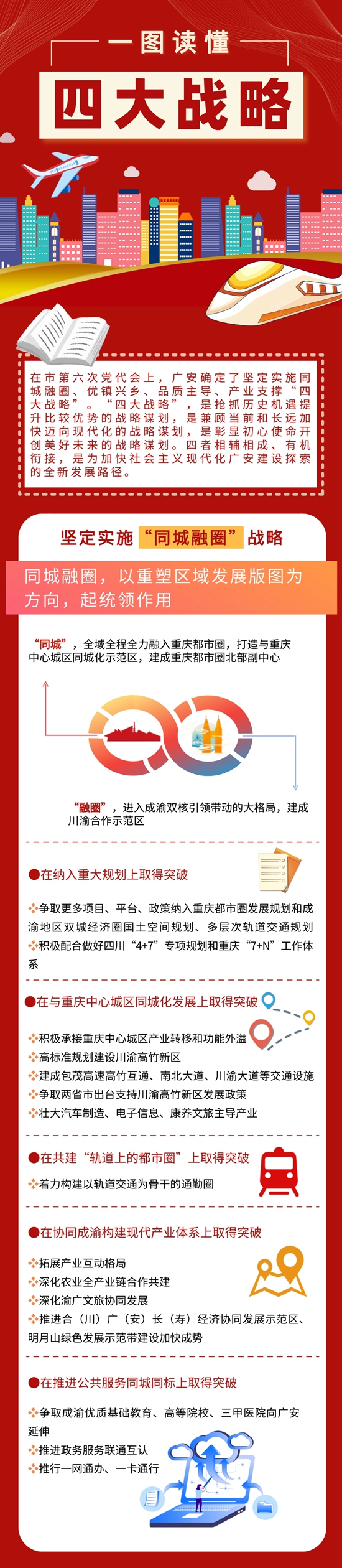 伟人故里 这个战略值得关注