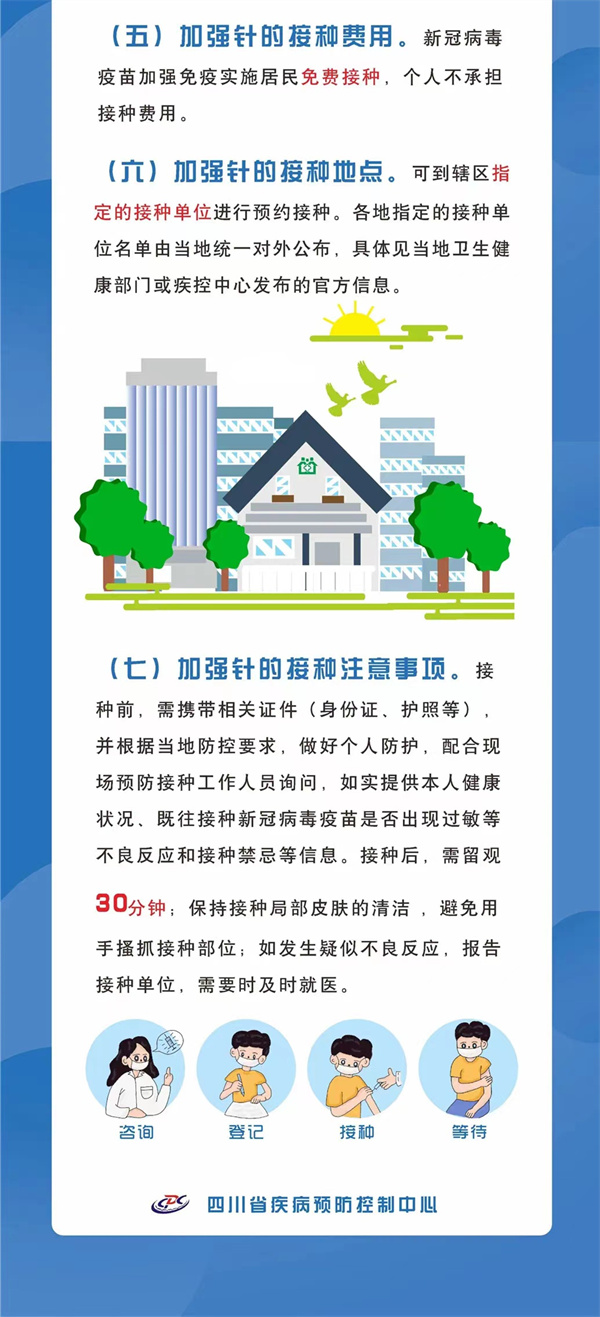 关于新冠疫苗加强针 四川疾控这张明白卡请收好