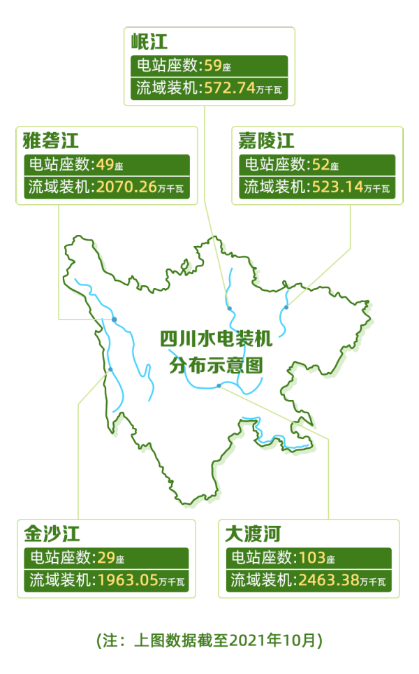 水电大省四川，也会缺电？