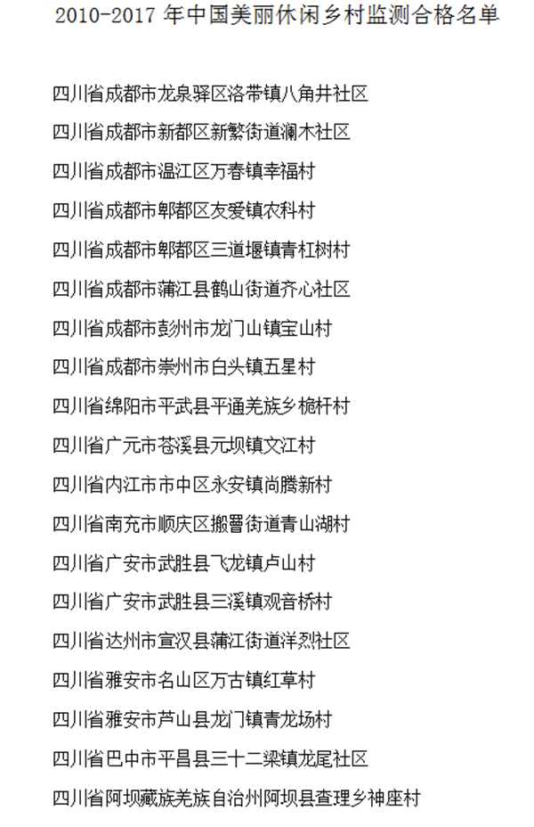 2021年中国美丽休闲乡村名单出炉 四川12地入选