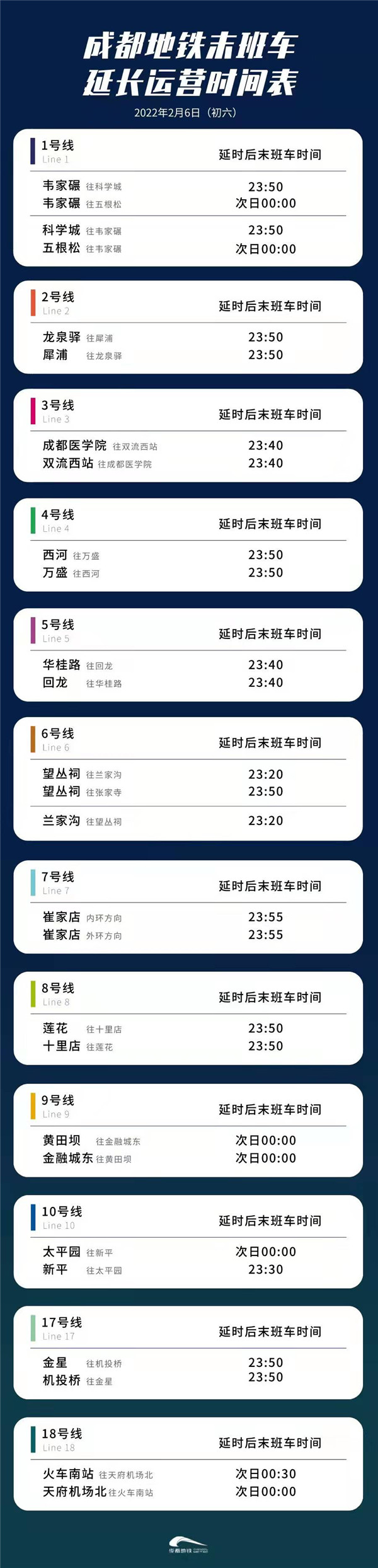 线网客运量突破80亿大关 成都地铁“春运服务包”出炉