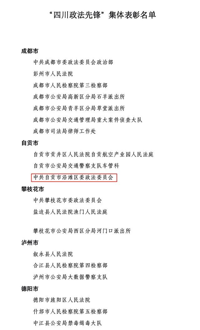 恭喜！自贡市沿滩区这些单位和个人又获省级表彰了！