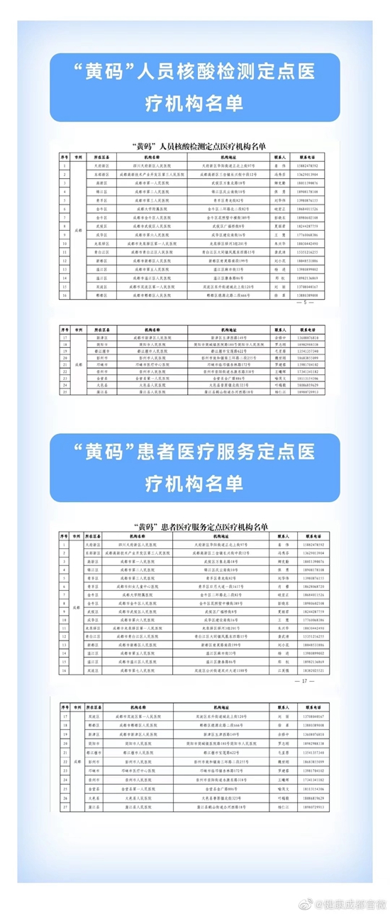 成都新增1例新冠肺炎本土病例