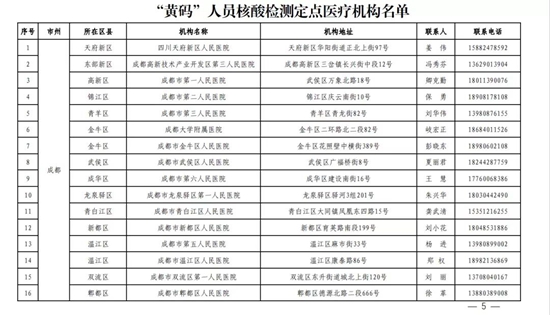 成都新增1例新冠肺炎本土病例