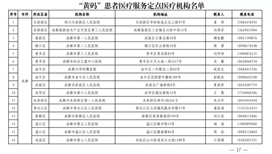 成都新增1例新冠肺炎本土病例