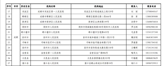 成都新增1例新冠肺炎本土病例