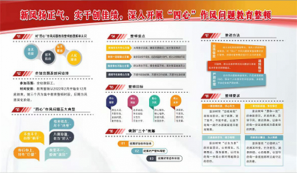 达州开放大学“五个到位”落实“四心”作风问题教育整顿