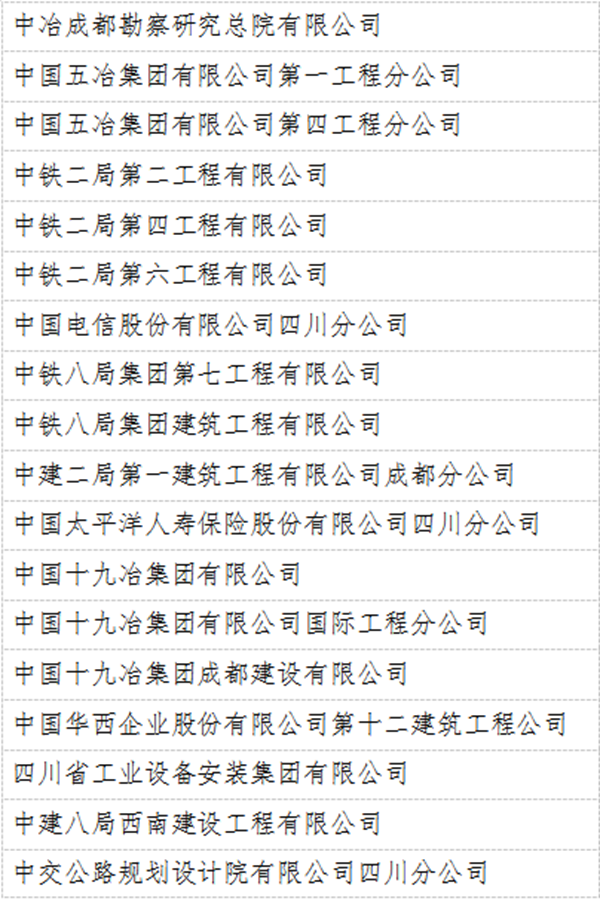 35家企业被通报表扬！四川公布2020-2021年度劳动保障守法诚信Ａ级企业名单