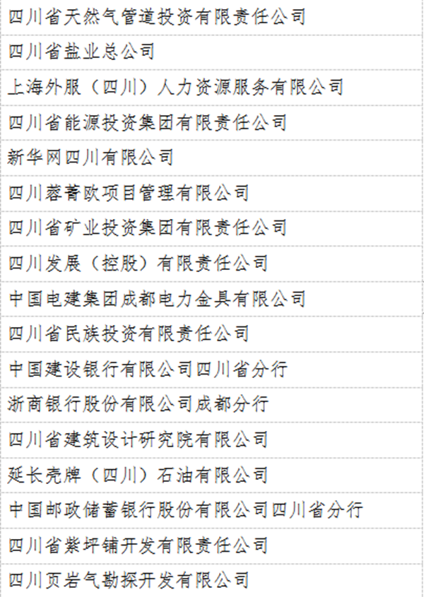 35家企业被通报表扬！四川公布2020-2021年度劳动保障守法诚信Ａ级企业名单